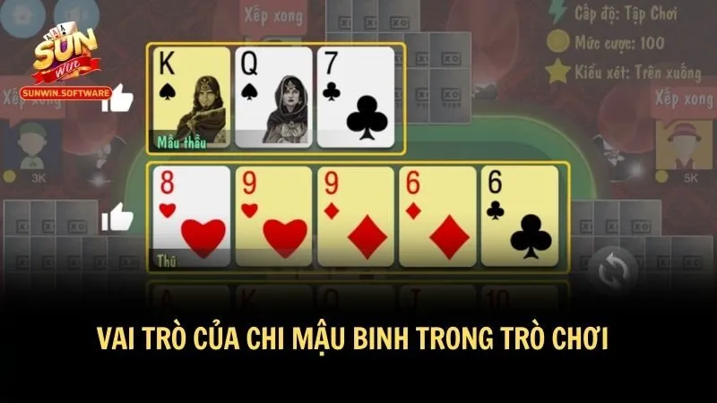cach tinh chi mau binh 1 Chi mậu binh rất quan trọng trong trò chơi