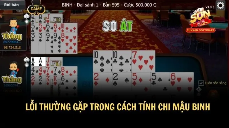 cach tinh chi mau binh 2 Công thức tính chi mậu binh