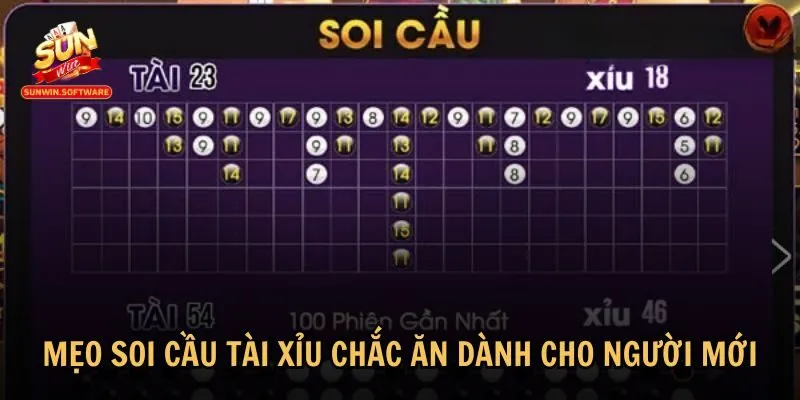 meo soi cau tai xiu 3 Áp dụng mẹo soi cầu tài xỉu hiệu quả cho tân thủ