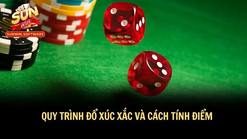 Cổng game quy định rõ về quy tắc tính điểm